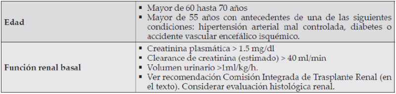 Fig. 4. Criterios para Donante Con Criterio Expandido, Guías Clínicas Sociedad Chilena de Trasplante